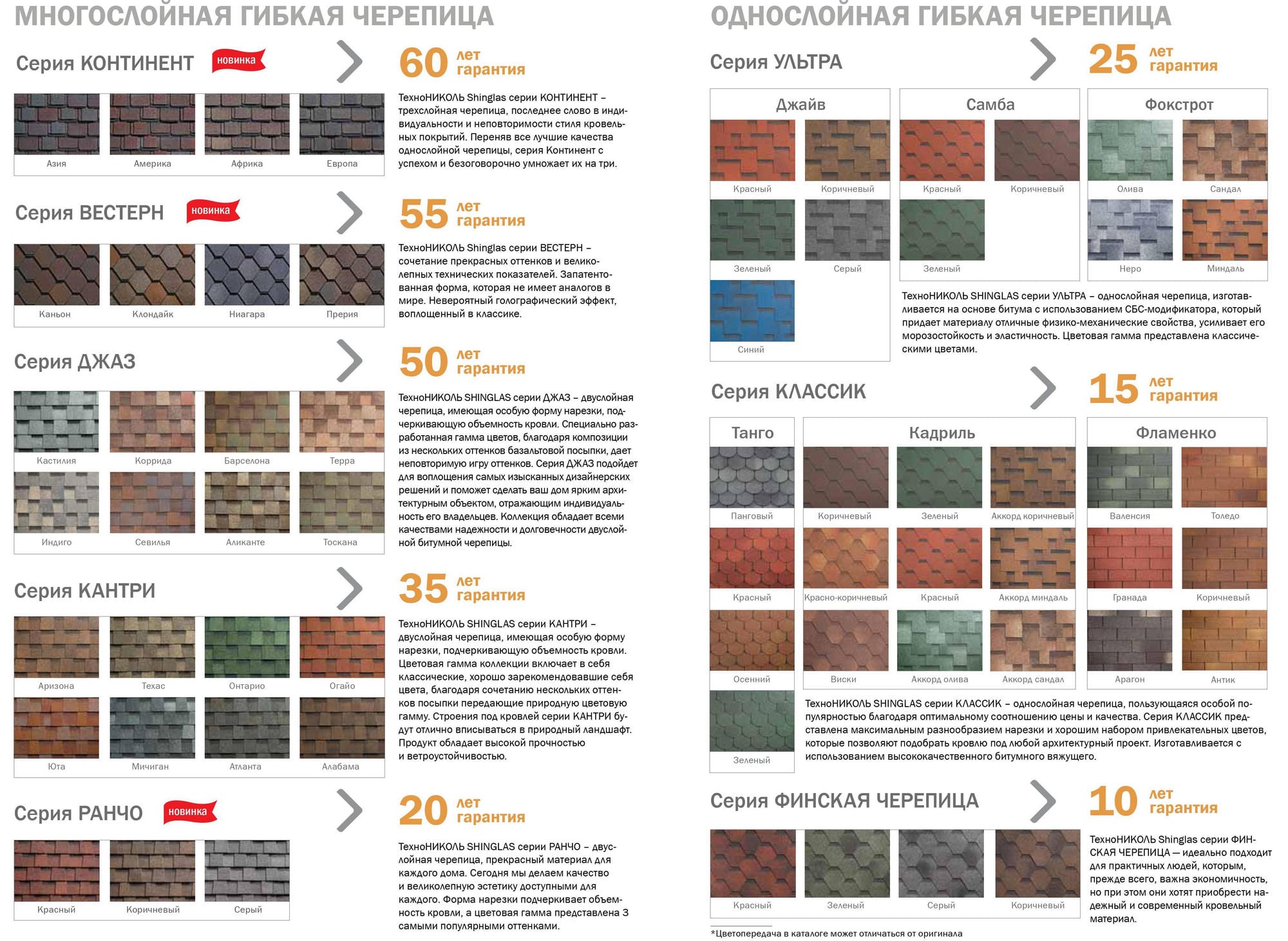 каталог битумной черепицы технониколь коллекция 2015 года